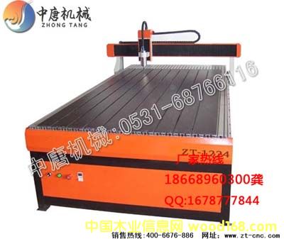 �c���鿴��(j��ng)���͵�̙C1�Ŵ�DƬ