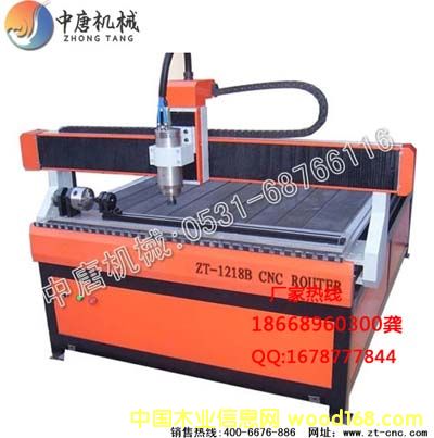 �c���鿴��(j��ng)���͵�̙C6�Ŵ�DƬ