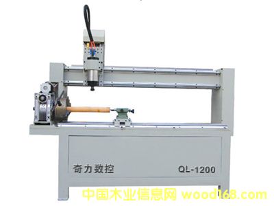 �A���w��̙C��Ԕ����B