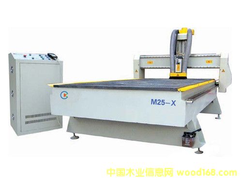 �c���鿴ľ����̙C(j��)��Ԕ��(x��)�Y��