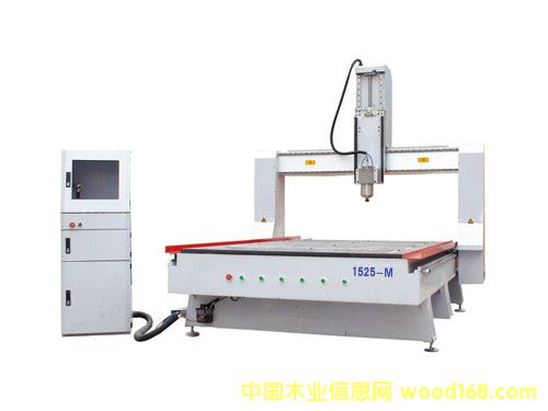 �c���鿴��ĭ��̙C(j��)�Ŵ�DƬ