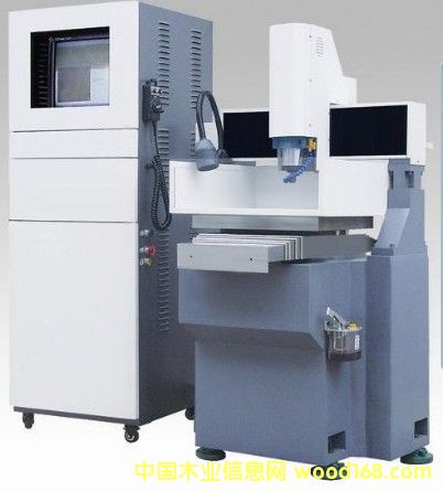 �c���鿴����ģ�ߵ�̙C(j��)�Ŵ�DƬ