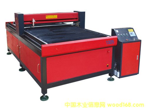 �c���鿴�����̙C(j��)�Ŵ�DƬ