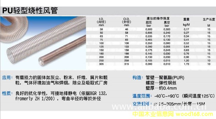 PU�p���@���L(f��ng)��