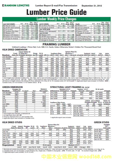  spf���Ϸ��ɵȇ��Hľ���Ј��r���܈�