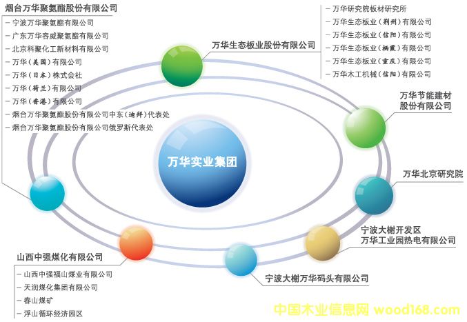 ���ȩ�ն������Ʒ�ơ����f(w��n)�A�����