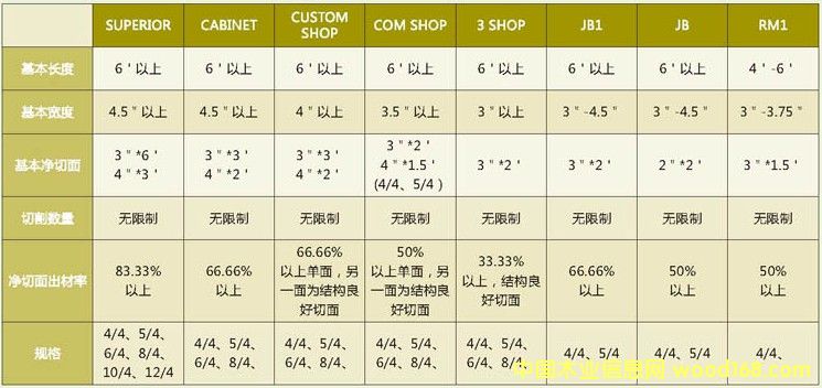 ����ľAlder�ֵ�Ҏ(gu��)�t