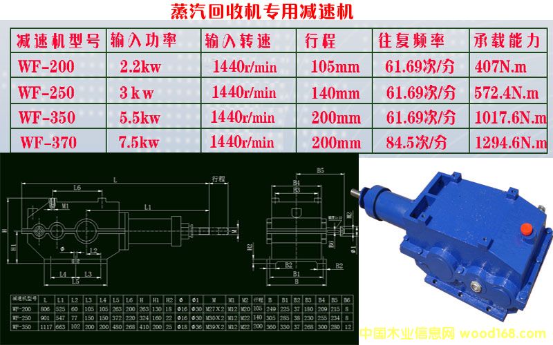 ����(f��)ʽ�p�ٙC(j��)��Ԕ��(x��)��B