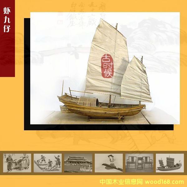 �O��ģ�͵�Ԕ����B