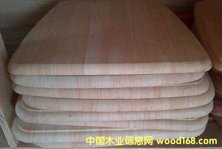 等面板的詳細介紹