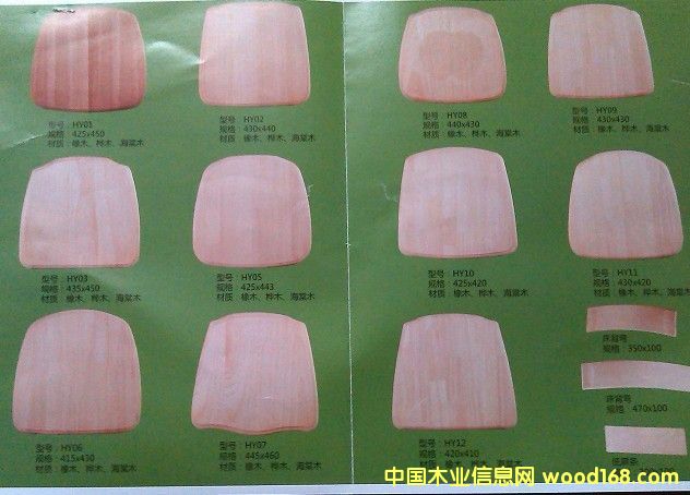 型號的詳細介紹