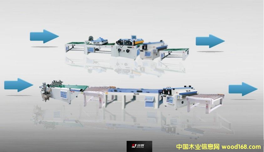 ����UV��Ϳ�b���a(ch��n)��