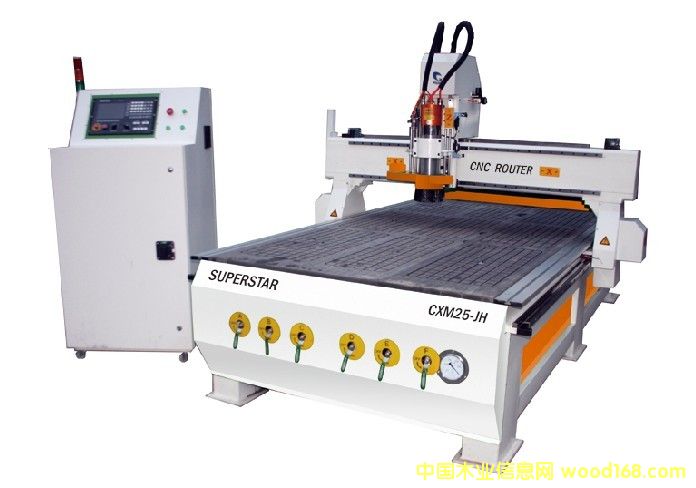 ����ʽ�Q��ľ����̙C(j��)