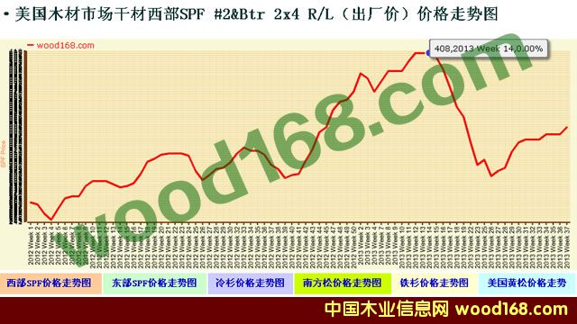  ��(gu��)��(n��i)�ׂ�(g��)����(gu��)ľ���Ј�(ch��ng)�r(ji��)���ۙ�O(ji��n)�y(c��)����ϵ�y(t��ng)�Ͼ�