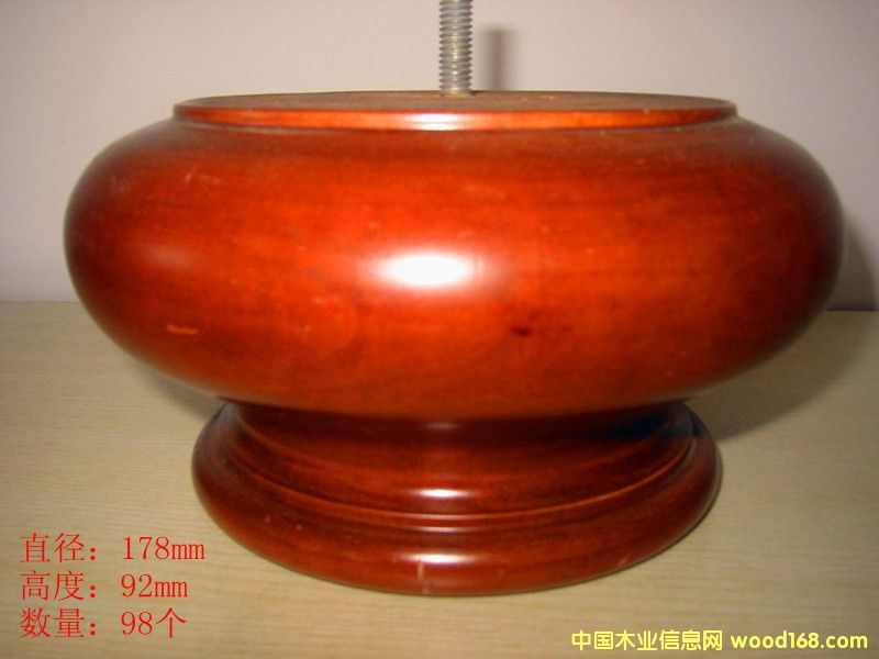 ɳ�l(f��)С�ȵ�Ԕ����B