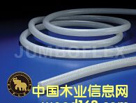 ���z�W(w��ng)���ܵ�Ԕ��(x��)��B