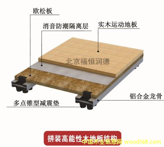 ƴ�b�\(y��n)��(d��ng)ľ�ذ��Ԕ��(x��)��B