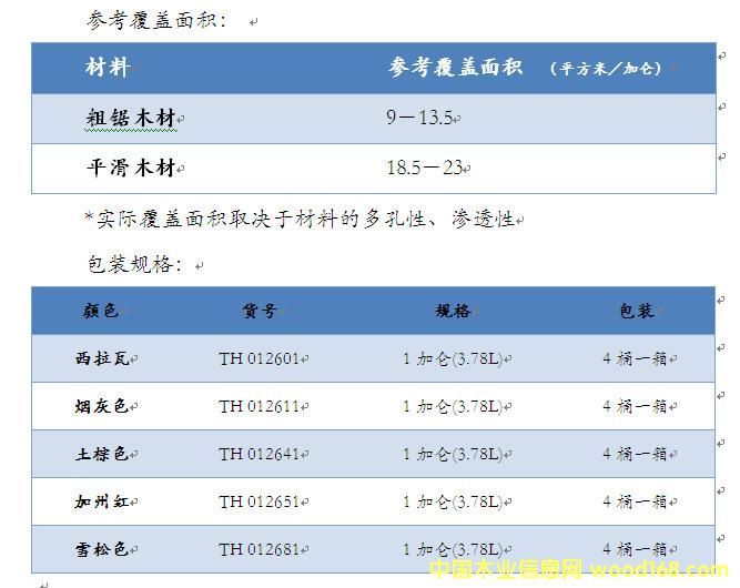 ��(h��)��ƽ�_(t��i)ˮ���Ԕ��(x��)��B