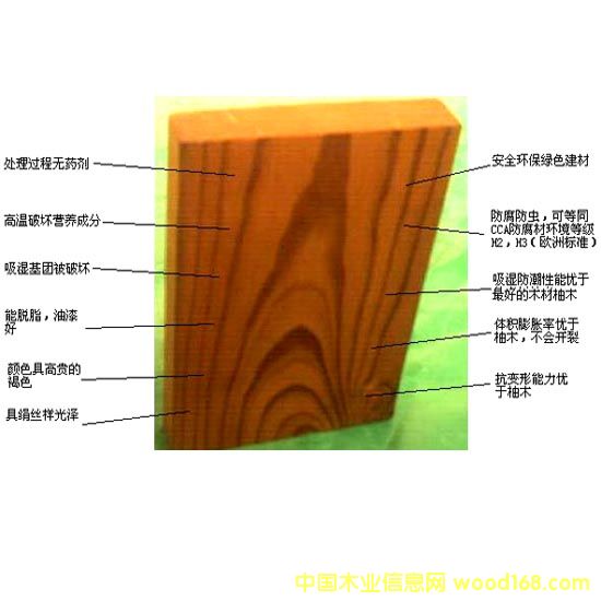 �c(di��n)���鿴̼��ľ�Ŵ�DƬ