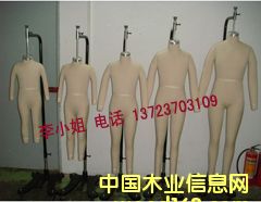 �c���鿴��ͯԇ��ģ�طŴ�DƬ