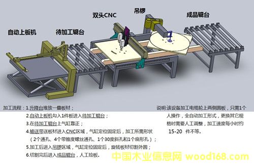 �Ԅ���|݆���a(ch��n)����Ԕ��(x��)��B