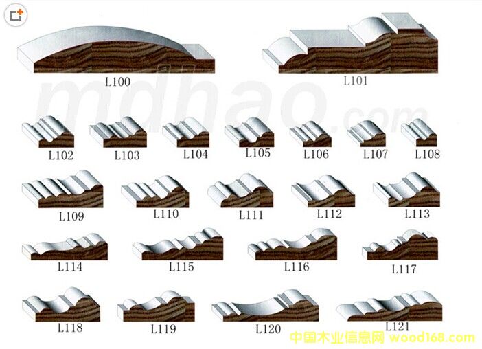 ��ʽľ����Ԕ����B