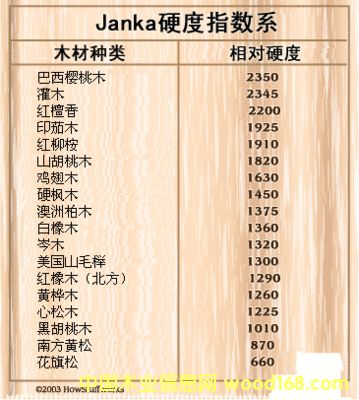 �c(di��n)���鿴�M(j��n)��ԭľ��ô�k���M(j��n)���C������Щ��Ҫע���Ϻ��C(j��)��(ch��ng)��(b��o)�P(gu��n)�зŴ�DƬ