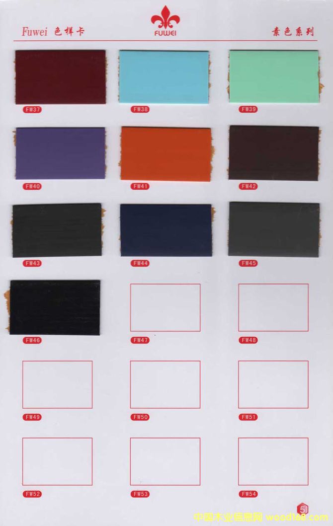 �c(di��n)���鿴��ɫ��߅�l�Ŵ�DƬ