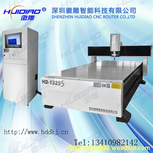 �c���鿴���ٵ�̙C(j��)�Ŵ�DƬ