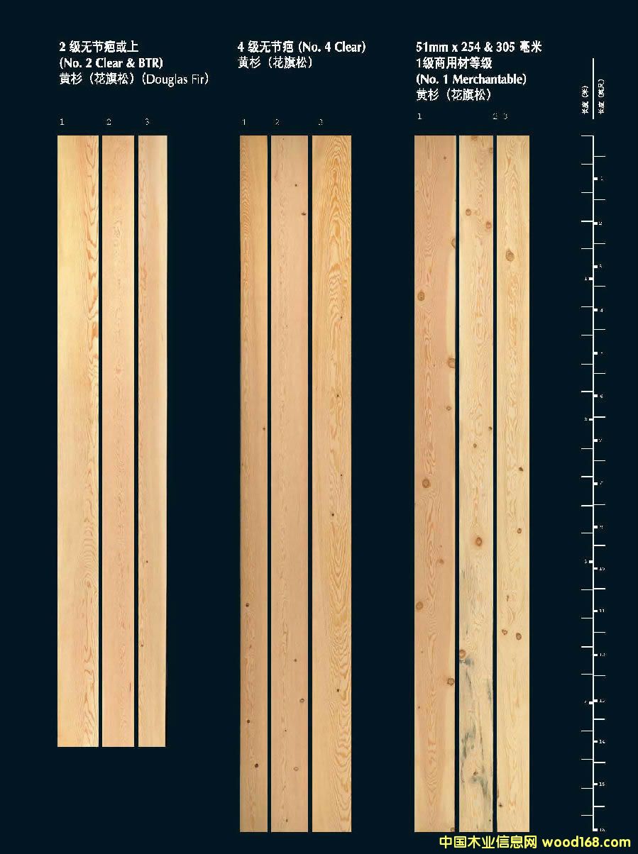 ���������ɣ��S�ɣ��a(ch��n)Ʒ�ȼ�Ԕ��(x��)��B