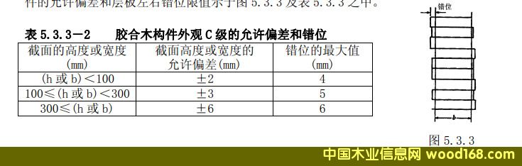 �z��ľ��(g��u)�������^�|(zh��)��Ҫ��