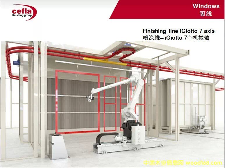 CEFLA ���ӣ��T(m��n)�������O(sh��)��