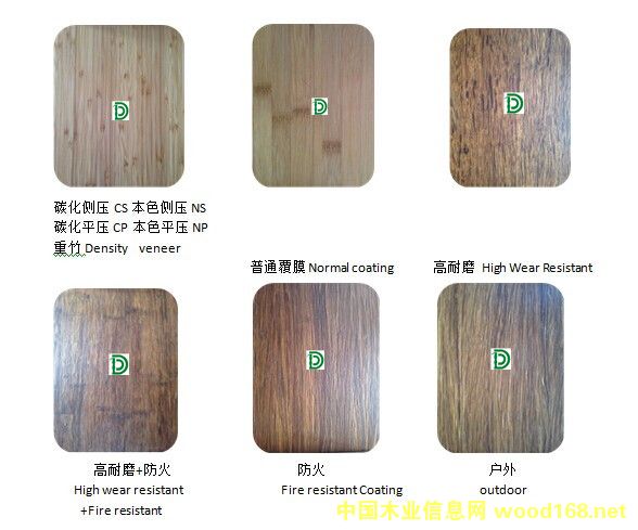 ����(y��ng)��������Ƥ/��ĥ/�����Ԕ��(x��)��B