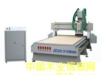 �c(di��n)���鿴�������ľ����̙C(j��)�Ŵ�DƬ