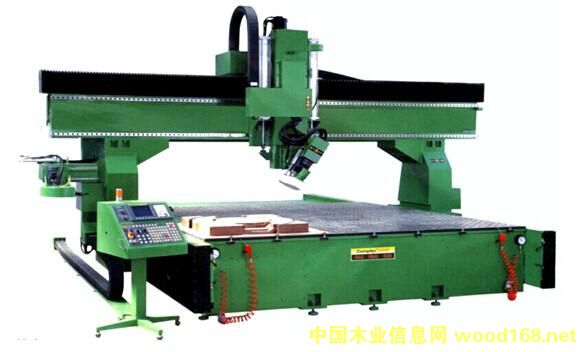 �c���鿴���T�ӹ����ġ��^�����ӹ��������^�����ϼӹ����ķŴ�DƬ