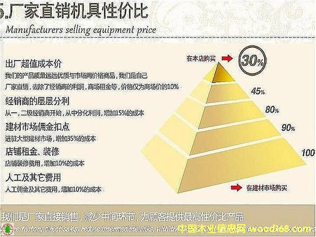 ֱ����(y��u)��(sh��)A