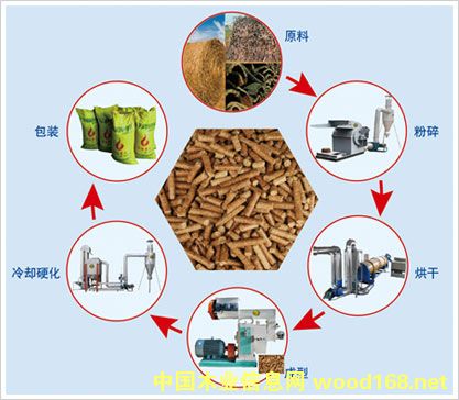 �����|�w��ȼ�Ϯa�I(y��)ǰ������