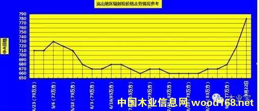 ��ʲô����ݗ���Ƀr������(f��)���ϝq��