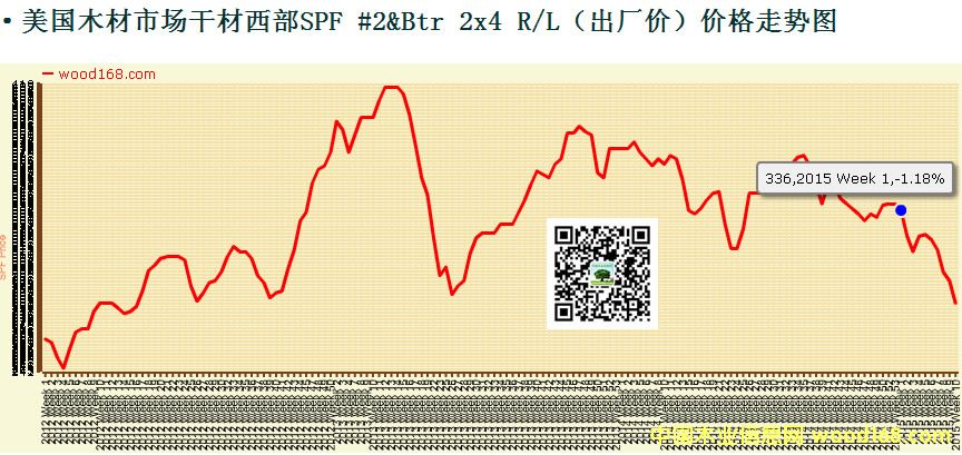 ����ľ���Ј��r����m(x��)���������ľ���̏����P(gu��n)ע