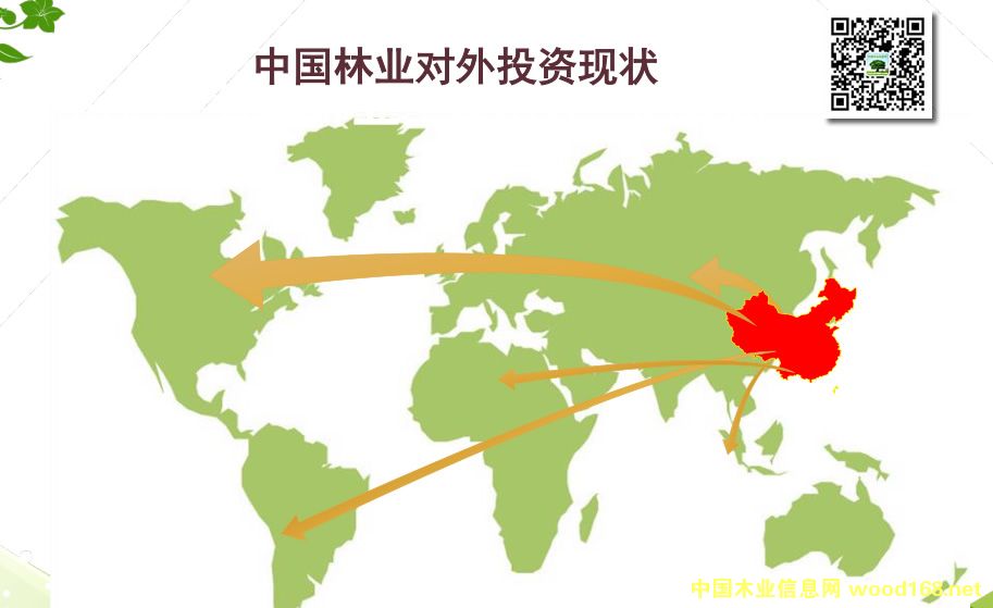 �Ї��֘I(y��)����Ͷ�Y�F(xi��n)��