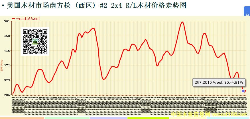 �Ϸ��ɰ�ăr(ji��)��҄�(chu��ng)�µ� һ�ȵ���300��Ԫ