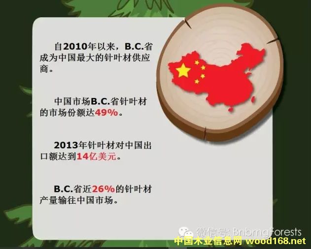 ��������~�ąf(xi��)�h������  ��Ҏ(gu��)�����_ֵ���ڴ�