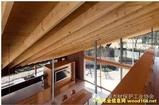 �ΰ�ӷe��(LVL���ă�(y��u)�c��������r