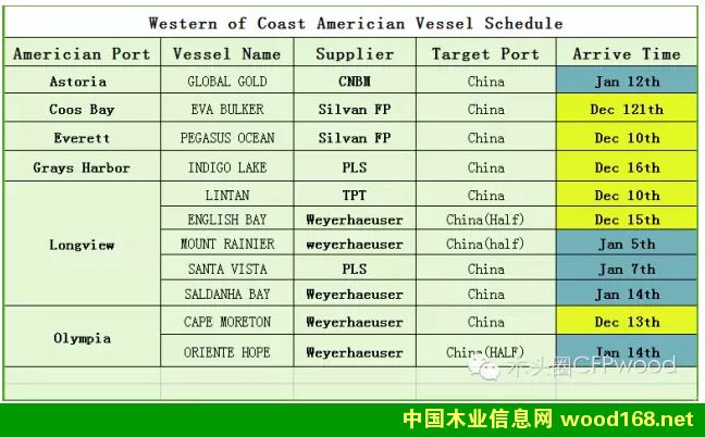 ��ȷ�����������ɺ�������ԭľ�r�����һ���ăr���ϝq