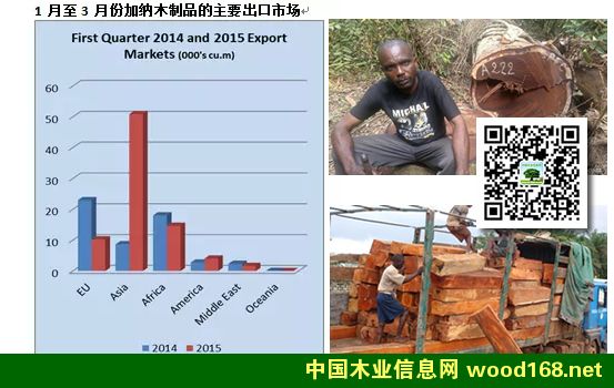 �Ӽ{ľ��Ʒ���Ӽ{ľ�ģ�һ���ȳ���ͬ�����L48��