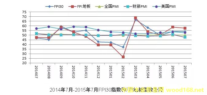�������� FPI�ذ�ָ��(sh��)�B�m(x��)5��(g��)��վ��(w��n)�ژs�ݾ�(xi��n)�Ϸ�