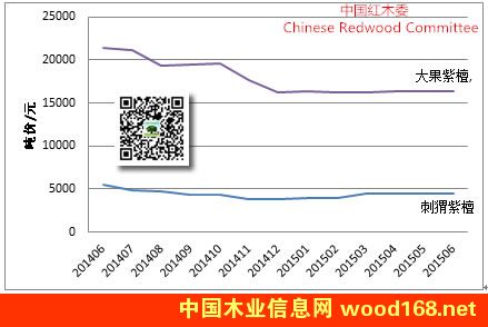 �����̴�������̴�r���߄݈D