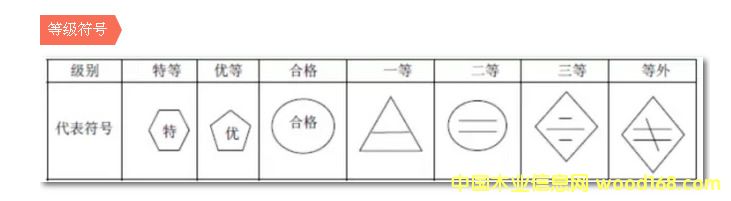 ���x������ľ�ļ�����Ʒ��־��