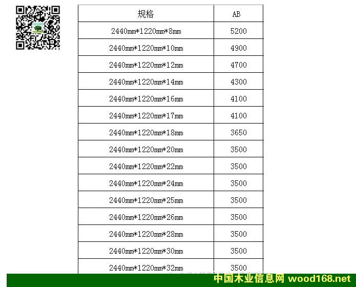 �Ž����D(zhu��n)���~��ľ�ĊA���Ј�(ch��ng)-̩��(gu��)���zľָ�Ӱ�r(ji��)��