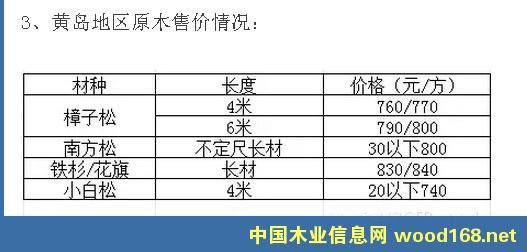 �ۿ�ľ�ăr���S�u�؅^(q��)ԭľ�ۃr��r��